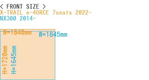 #X-TRAIL e-4ORCE 7seats 2022- + NX300 2014-